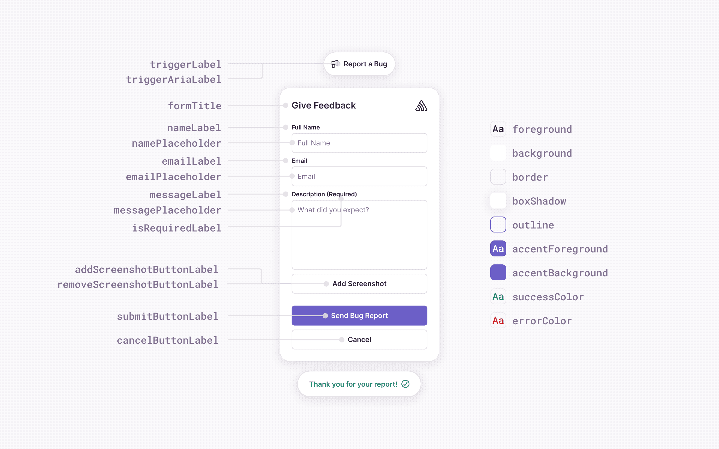 An image showing the available customization options for the User Feedback Widget